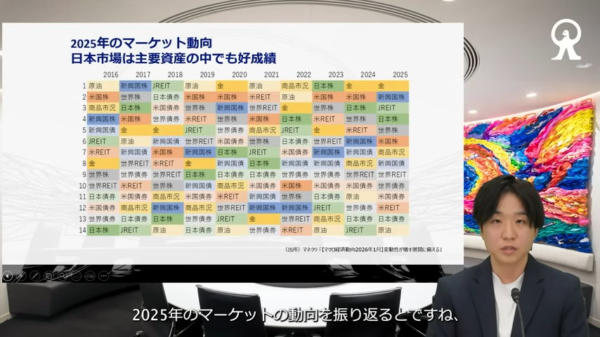 2026年の日本株相場はどうなる？　「モメンタムが効く」2025年の市場から読み解く投資のヒント