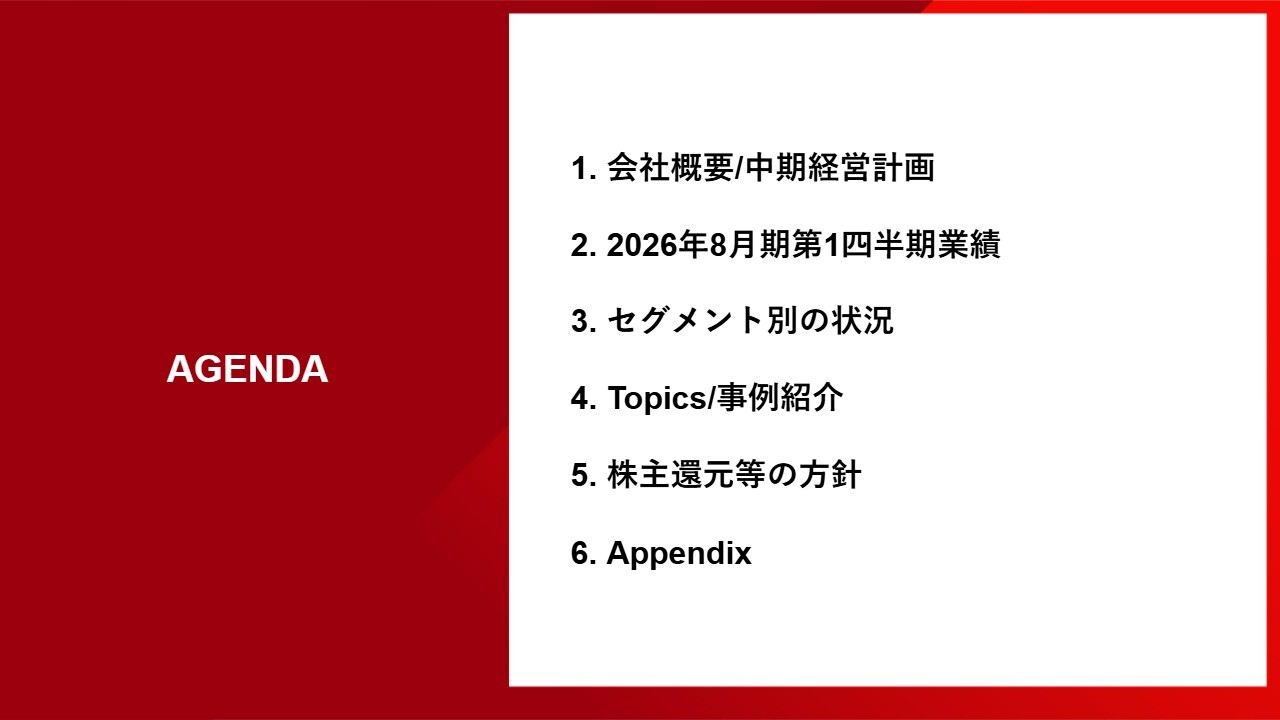 マテリアルグループ、連結粗利・営業利益ともに前年比2桁増と高い成長率を実現　M&Aによる規模拡大が業績に寄与
