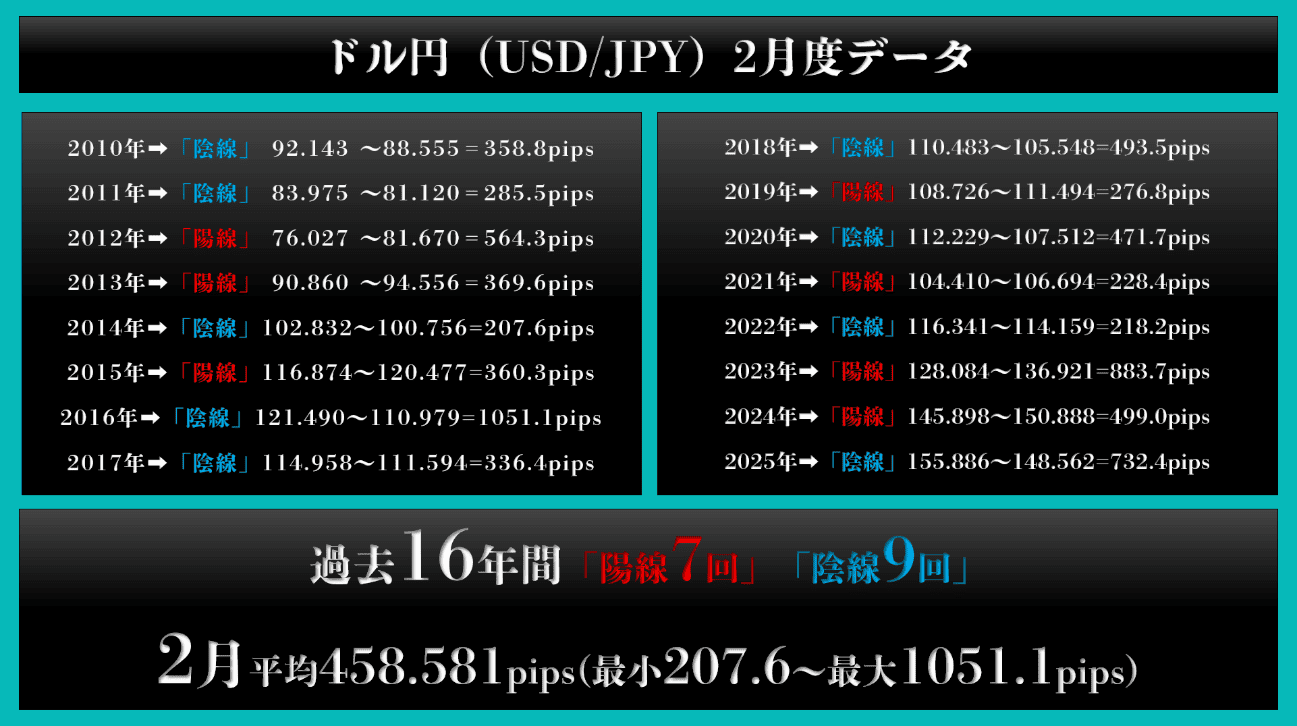 gaikokukawase-20260102-2