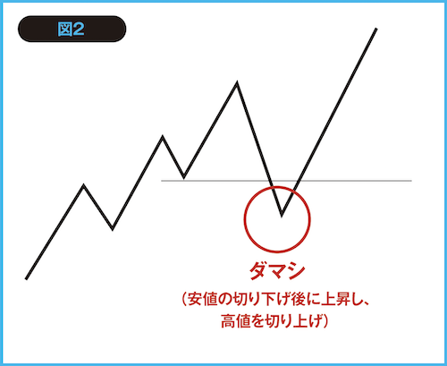 gaikokukawase-20260103-3