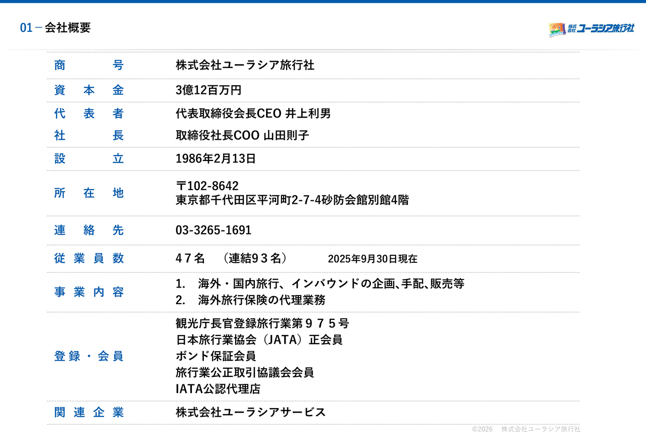 ユーラシア旅行社、営業収益前年比＋16.8％で営業利益が黒字転換　新たな配当方針により年間配当50円へ増配予想