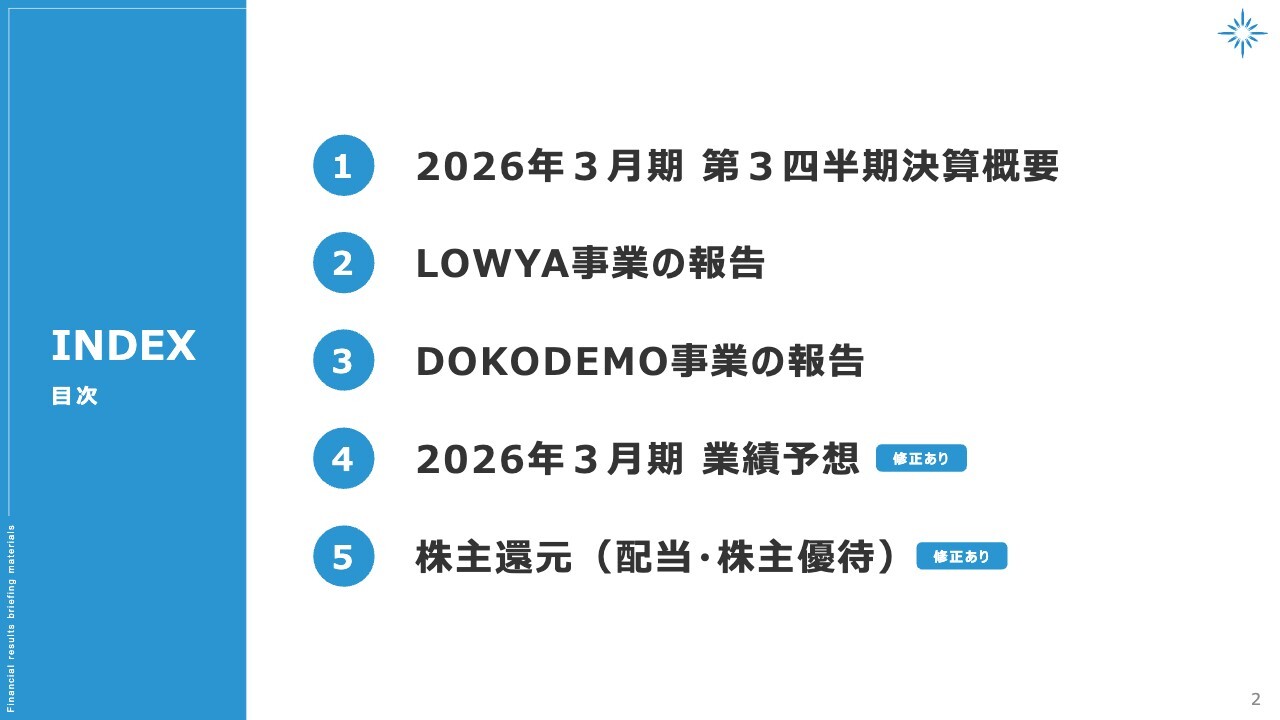 ベガコーポレーション、売上高・営業益とも3Q単体で過去最高、通期予想を上方修正　LOWYA旗艦店と実店舗連動が奏功