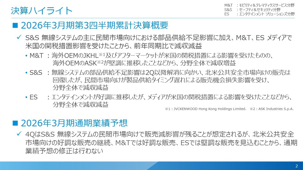 JVCケンウッド、無線システムの民間市場で販売減影響受けるも、M&T堅調で通期予想据え置き　分野別見直しは実施