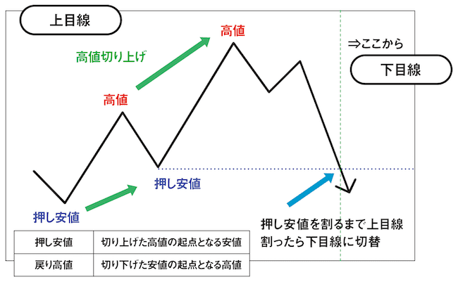 gaikokukawase-20260109-2