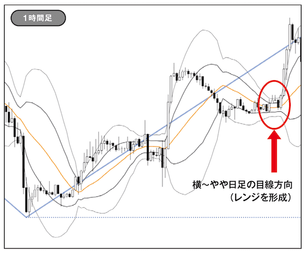 gaikokukawase-20260109-7