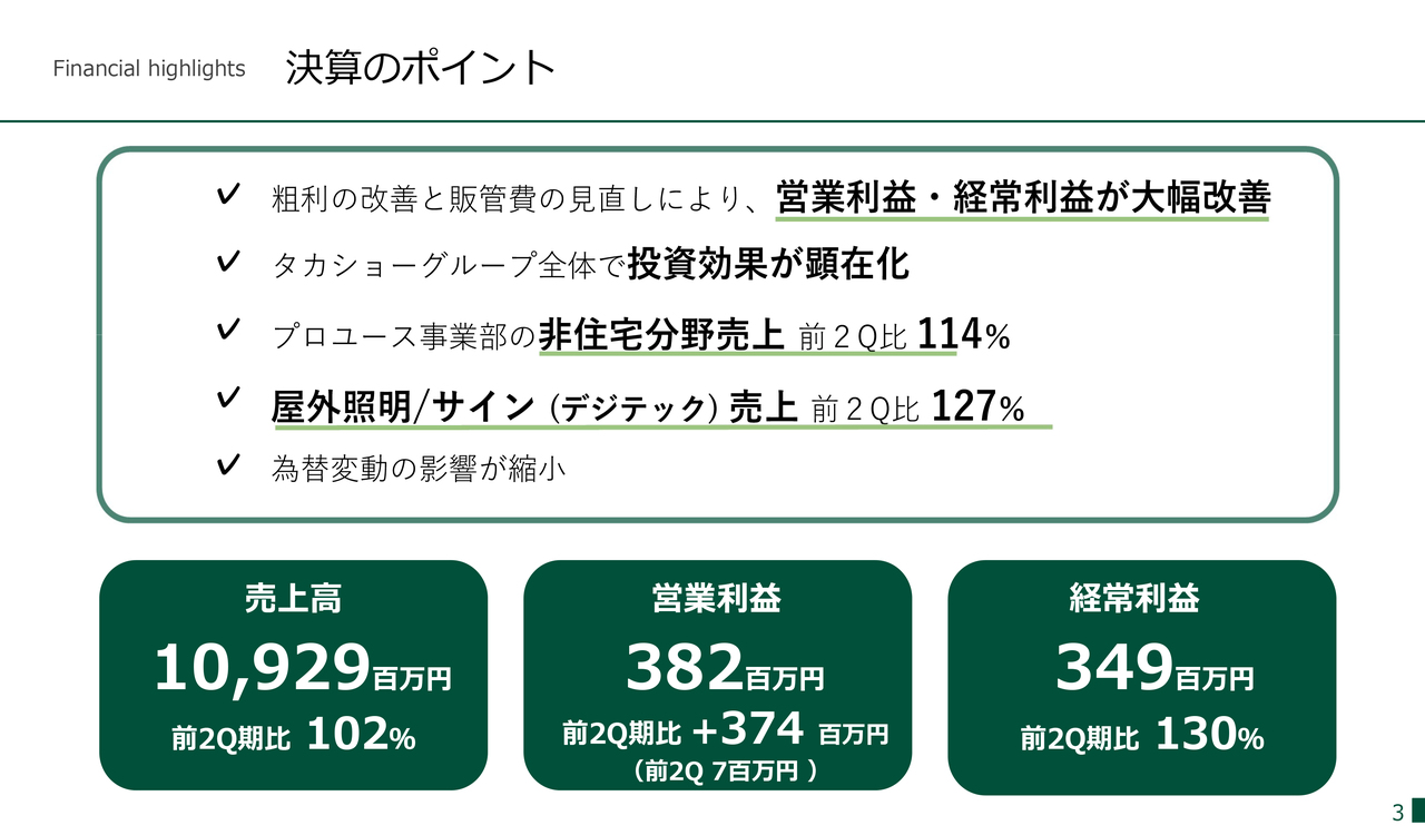 ログミーファイナンス 2025-09-08 13:00:01