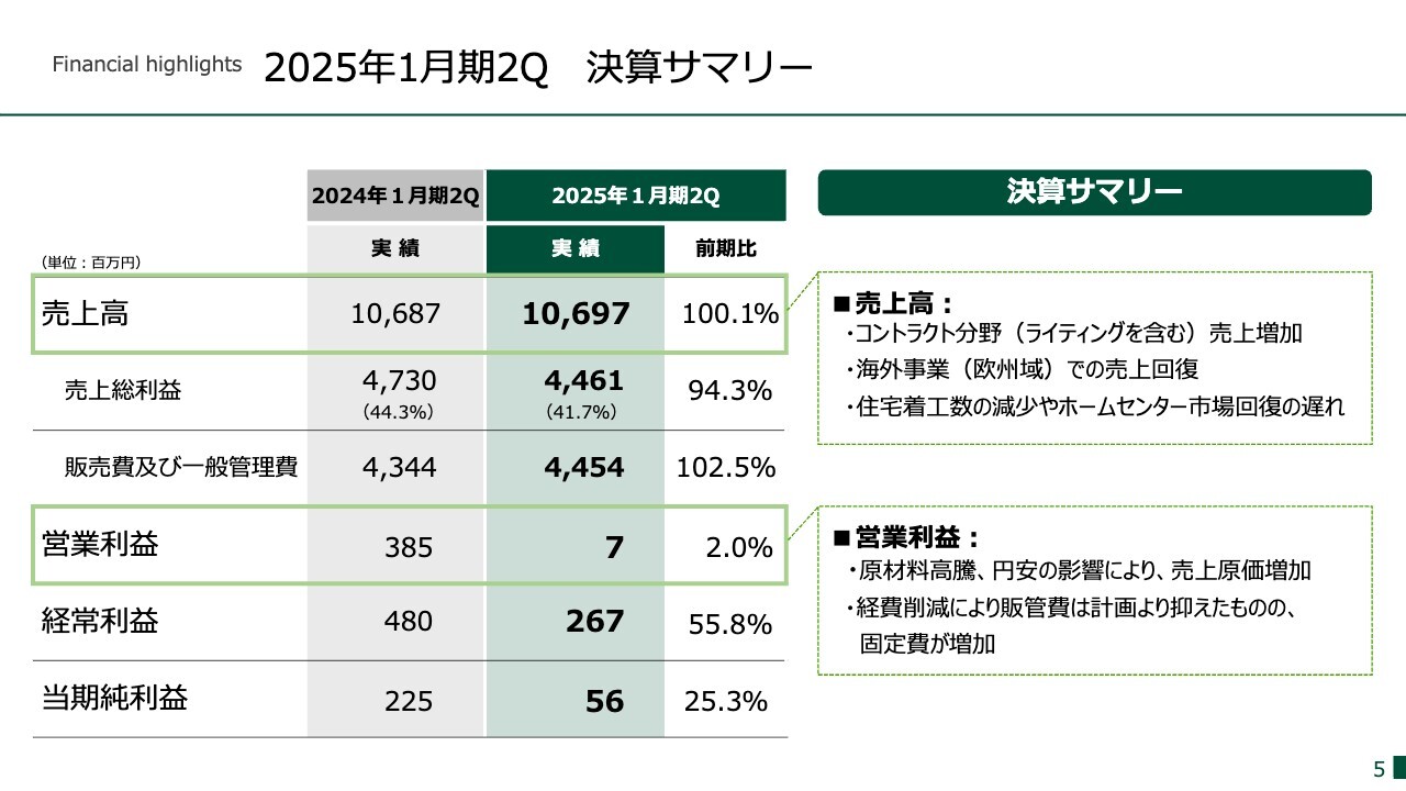 ログミーファイナンス 2024-09-09 15:00:01