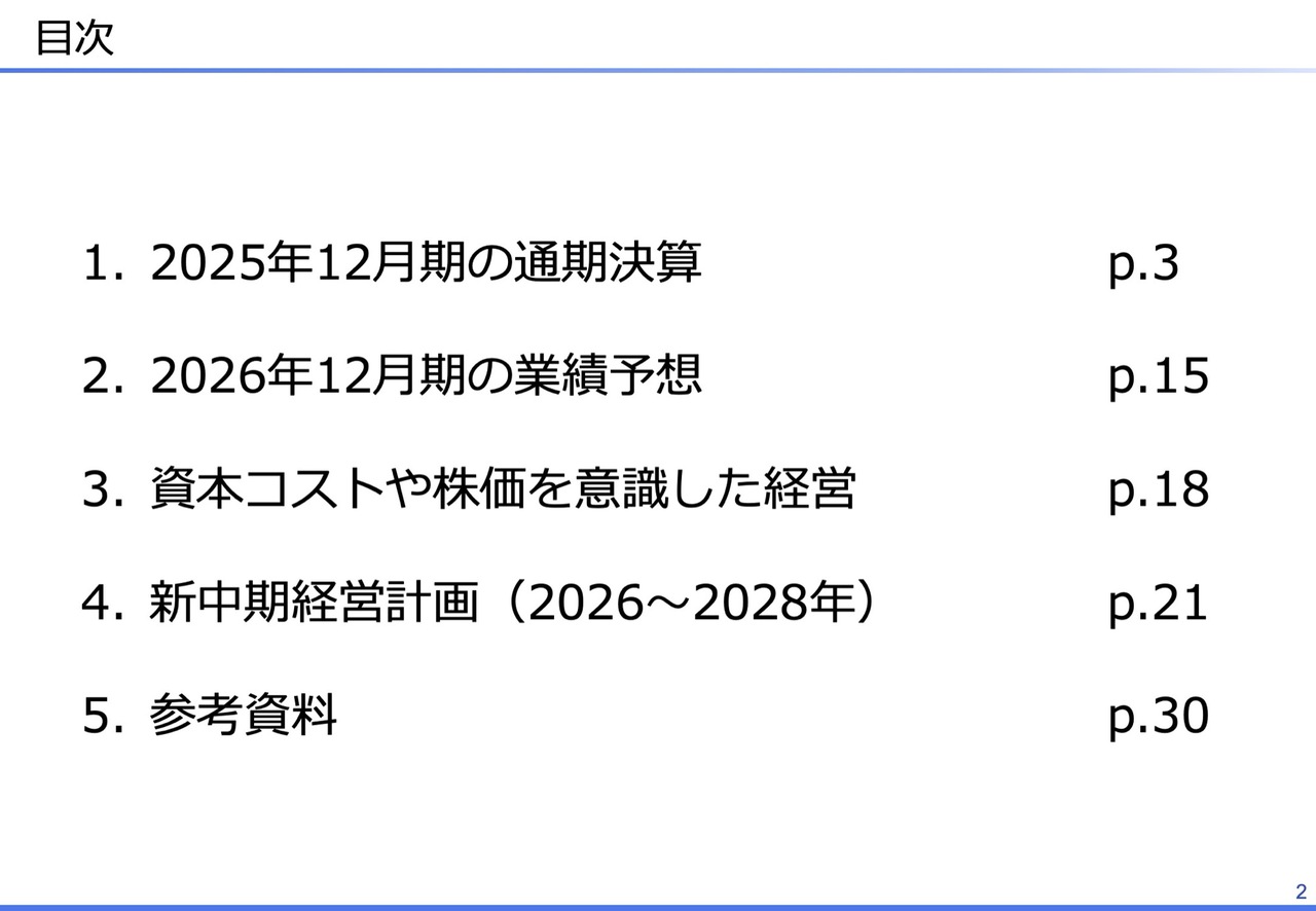 エラン、「CSセット」の新規契約増・単価上昇、海外成長で通期は増収増益　新中計でROE25％を下限とする経営を加速