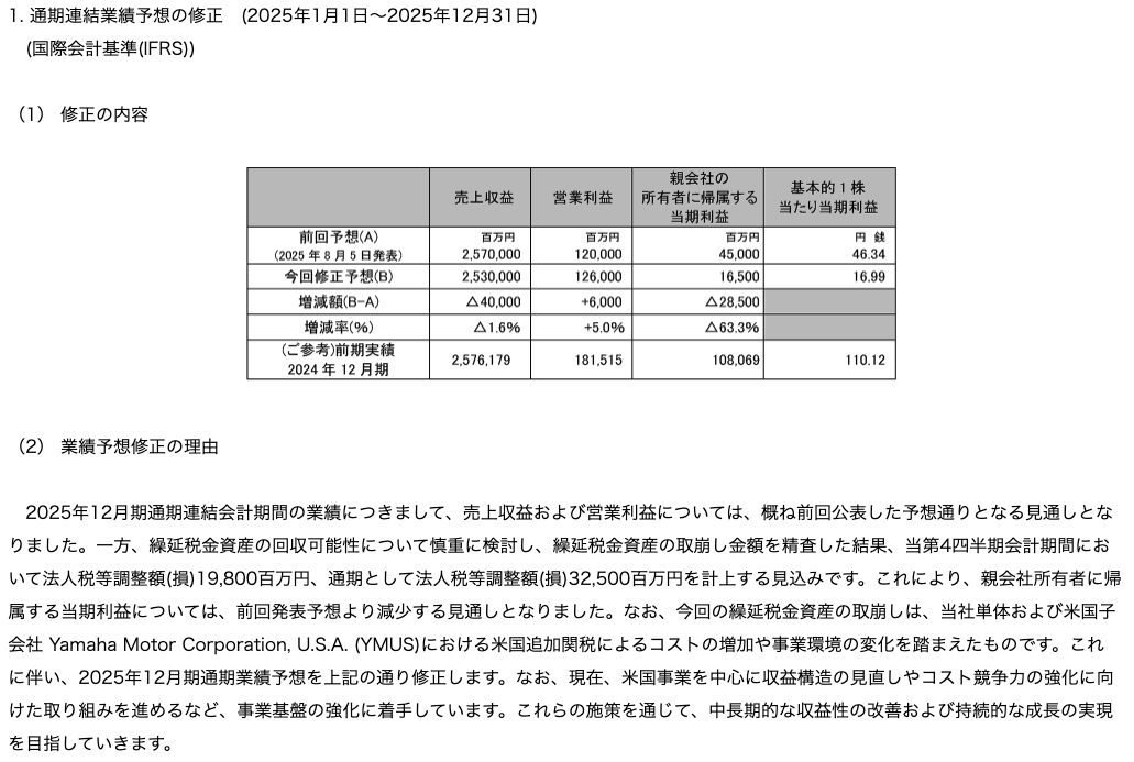 出典：ヤマハ発動機　2025年12月期通期連結業績予想および配当予想の修正ならびに個別業績見込みと前期実績との差異に関するお知らせ
