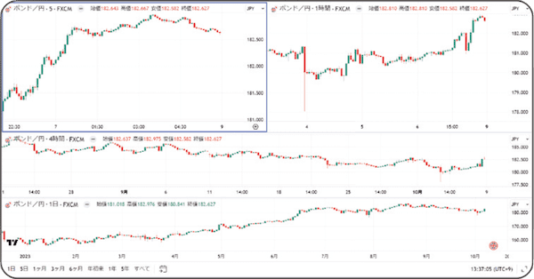 gaikokukawase-20260111-6