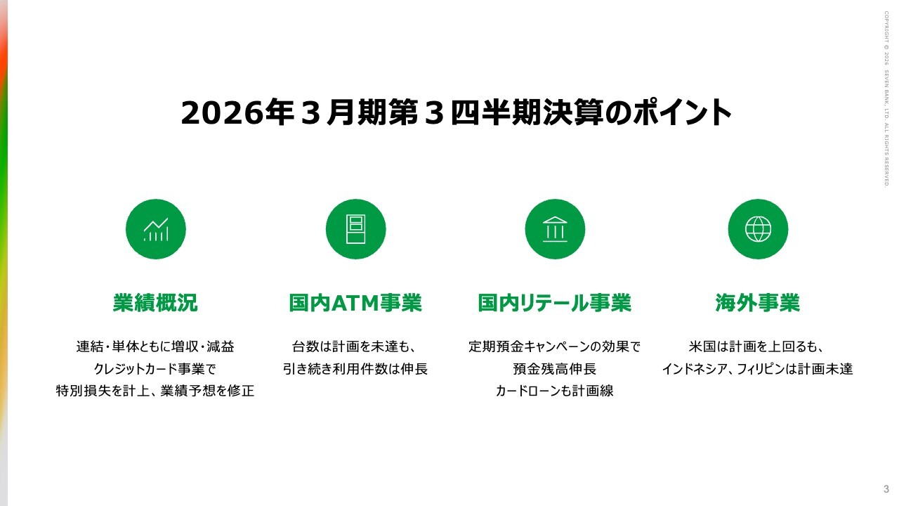セブン銀行、主力の国内ATM事業が好調　特損計上も経常利益は上方修正し年間配当11円を維持