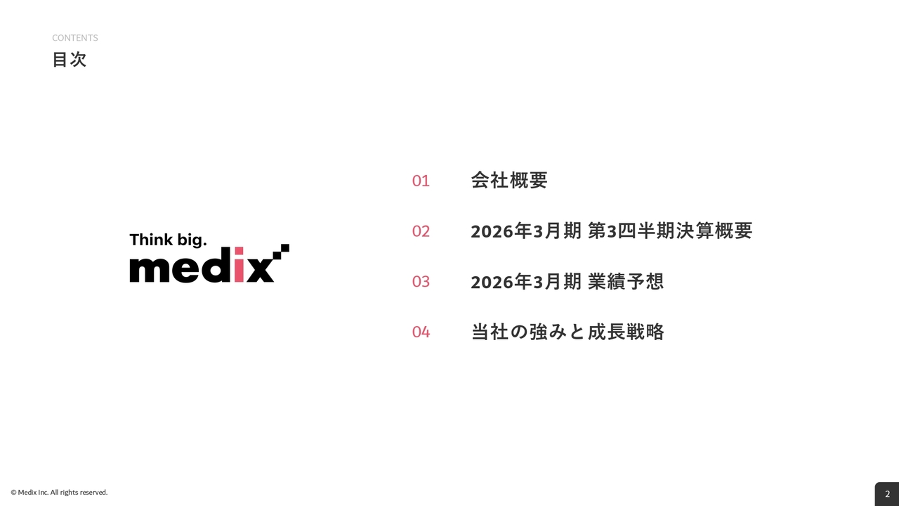 メディックス、BtoB領域の売上高は前年比＋10％と2桁成長を実現　新規顧客の獲得・既存顧客の取引額増加が寄与