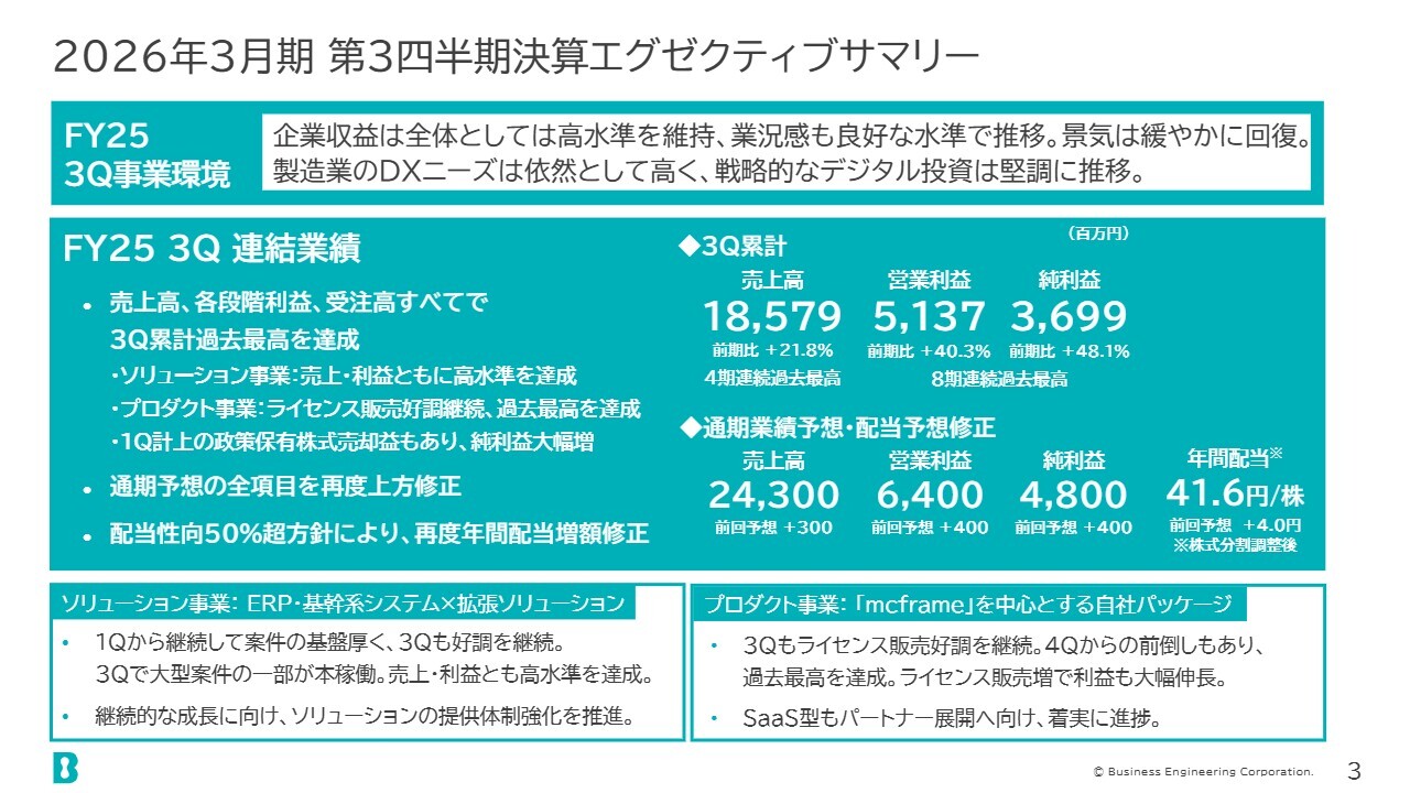 ビジネスエンジニアリング、通期予想を再度上方修正　AI技術を活用・進化、AIと共存へ