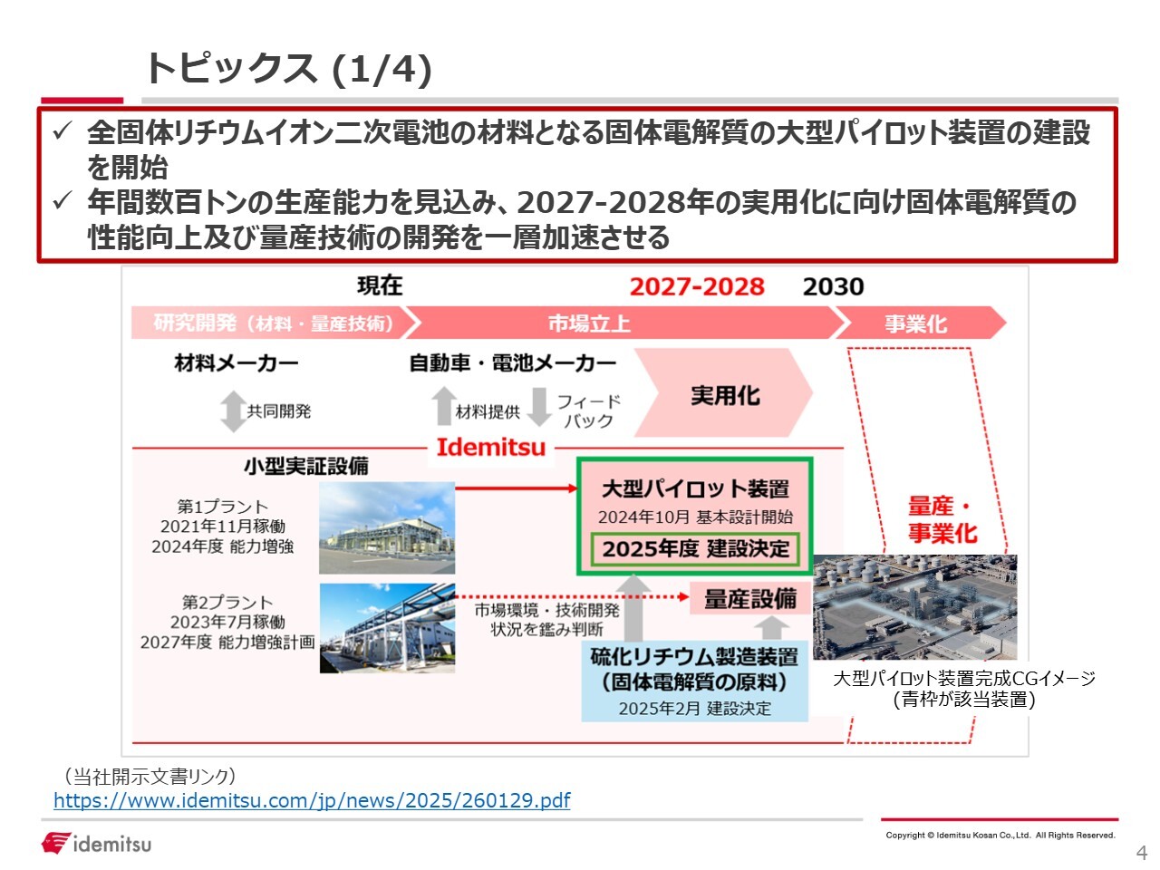 出光興産、3Qは定修影響で進捗鈍化も通期予想達成へ　固体電解質大型パイロット装置の建設開始、量産技術開発を加速