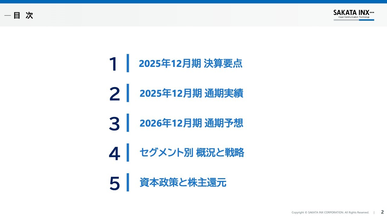 サカタインクス、営業利益は3期連続で過去最高　欧米パッケージインキ堅調でINX C&Aも寄与