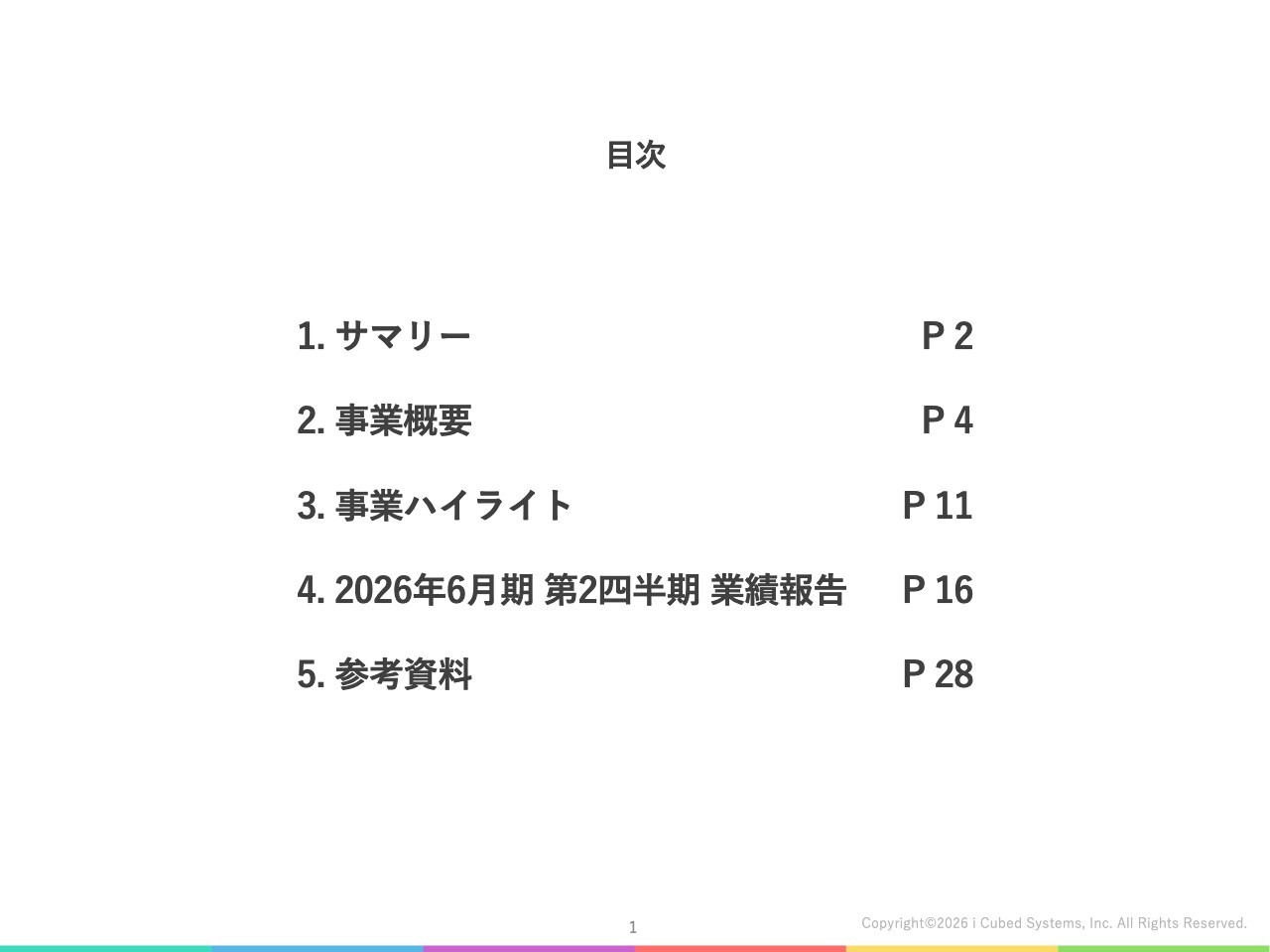 アイキューブドシステムズ、CLOMO事業の売上拡大で営業利益が大幅増　上期は903社の新規顧客を獲得