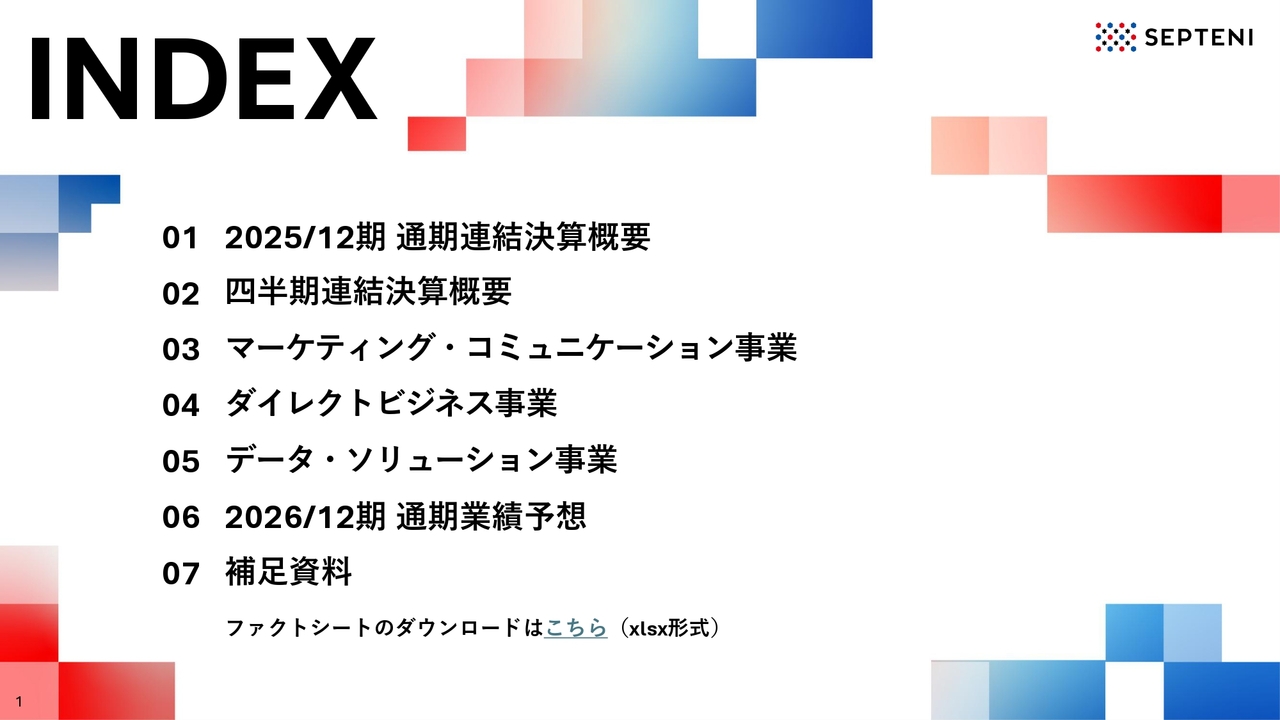 セプテーニ・ホールディングス、増収、大幅増益でV字回復実現　VISION 2030、中期経営計画を発表