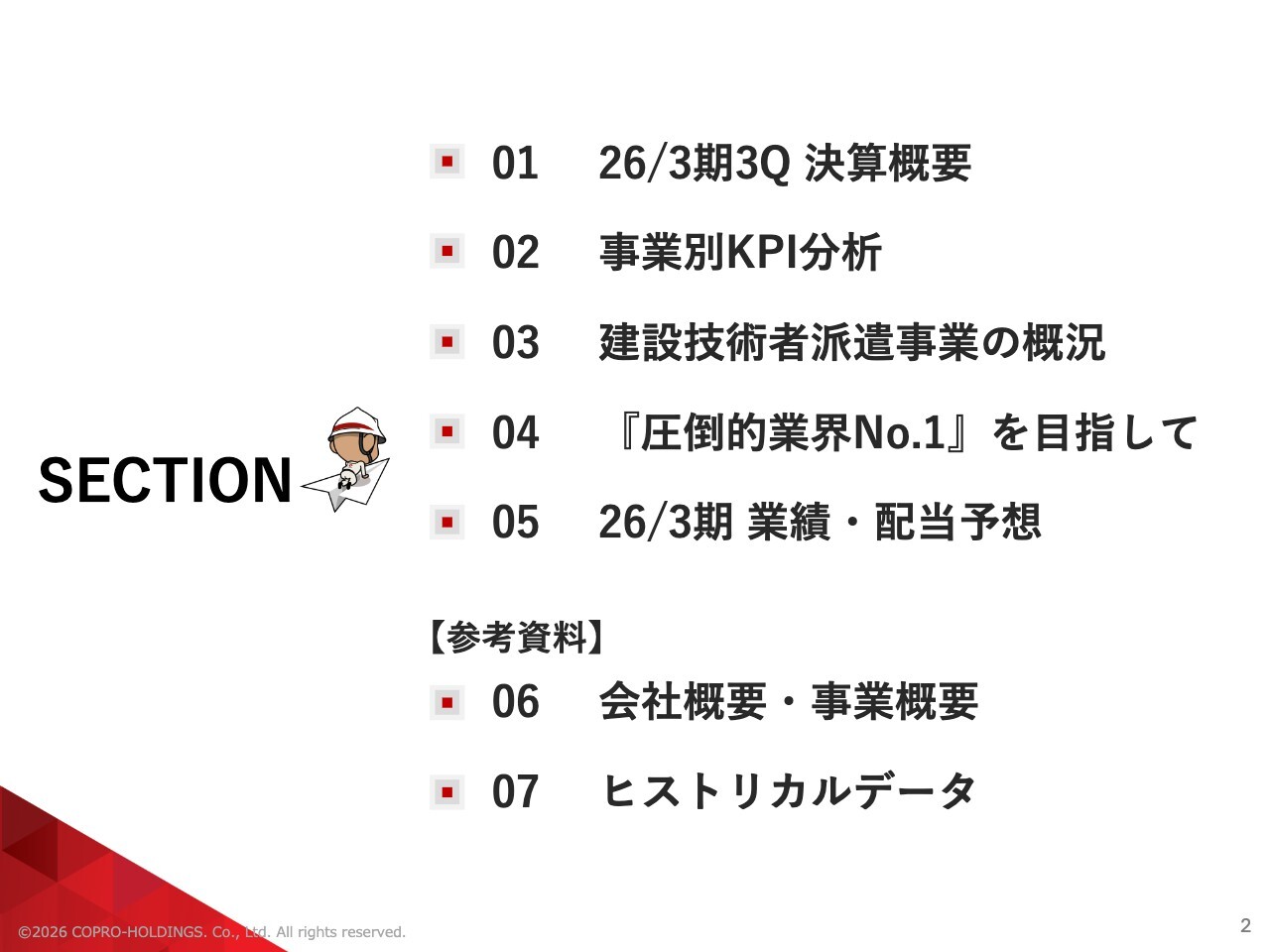 コプロHD、3Qは増収増益　トライトエンジニアリングの株式取得、建設技術者派遣の「圧倒的業界No.1」に向け前進