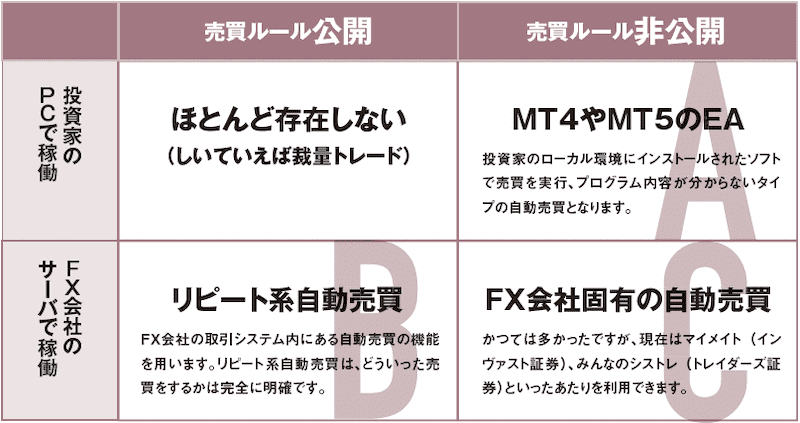 gaikokukawase-20260217-2