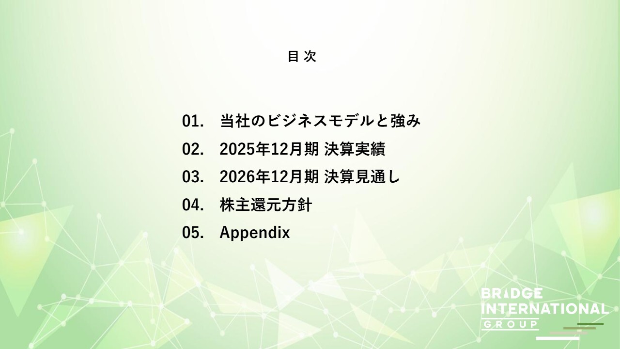 ブリッジインターナショナルグループ、AI活用と大手向け注力で再成長へ　営利13〜25％増、配当95円に増配を計画