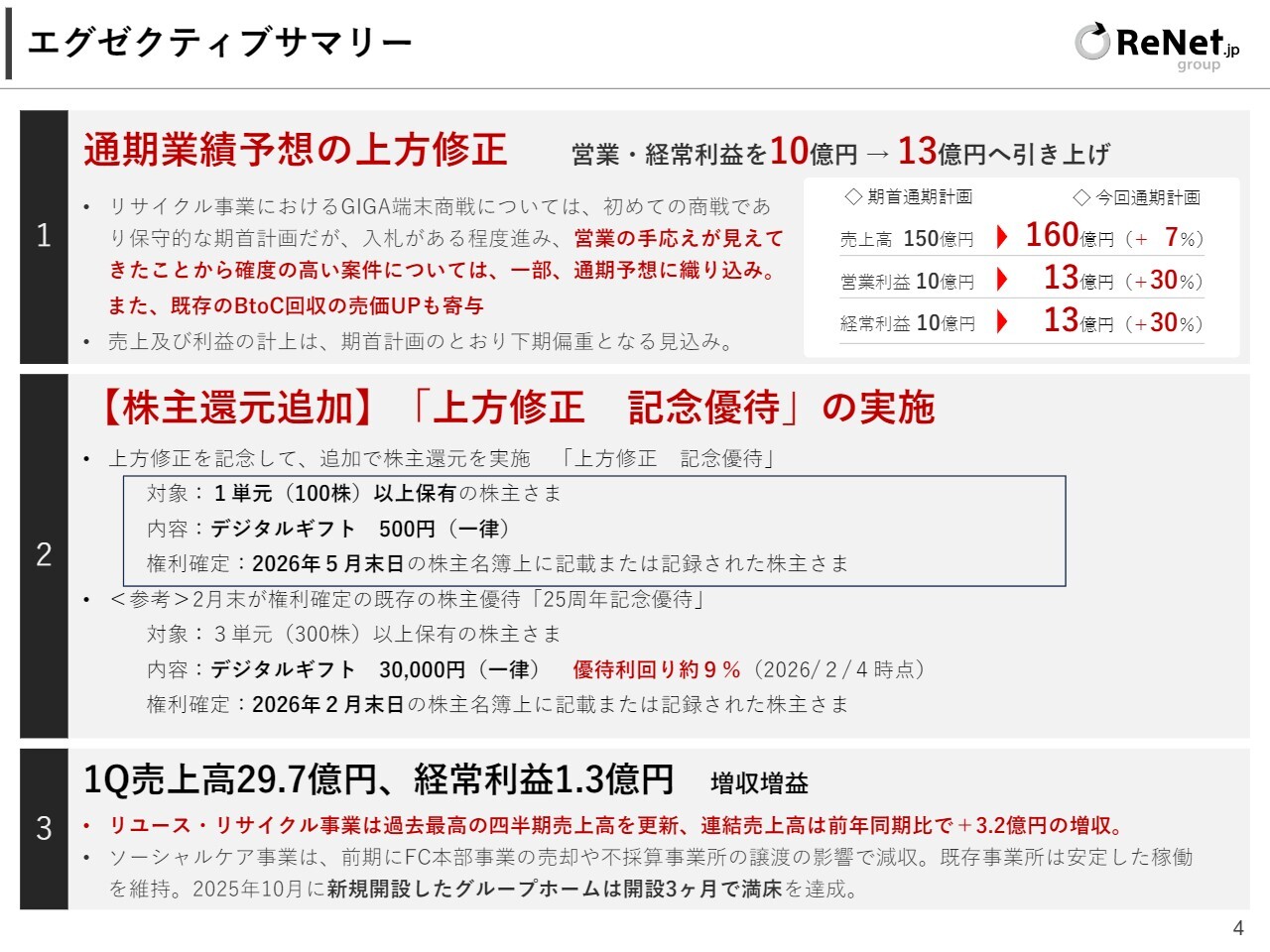リネットジャパングループ、通期業績予想を上方修正　上方修正記念優待新設で株主還元強化