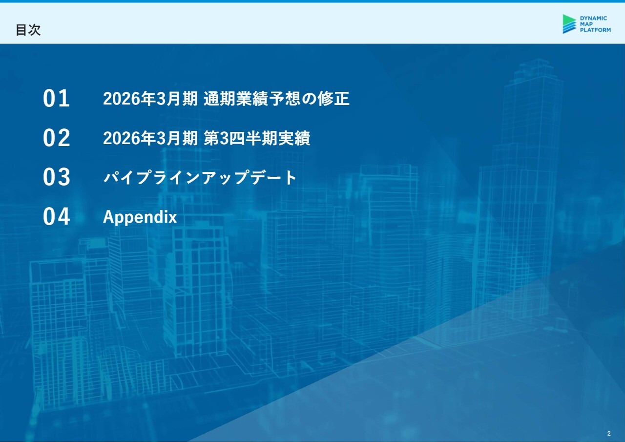 DMP、通期予想を修正　案件期ズレで売上減少、ライセンスビジネスは伸長