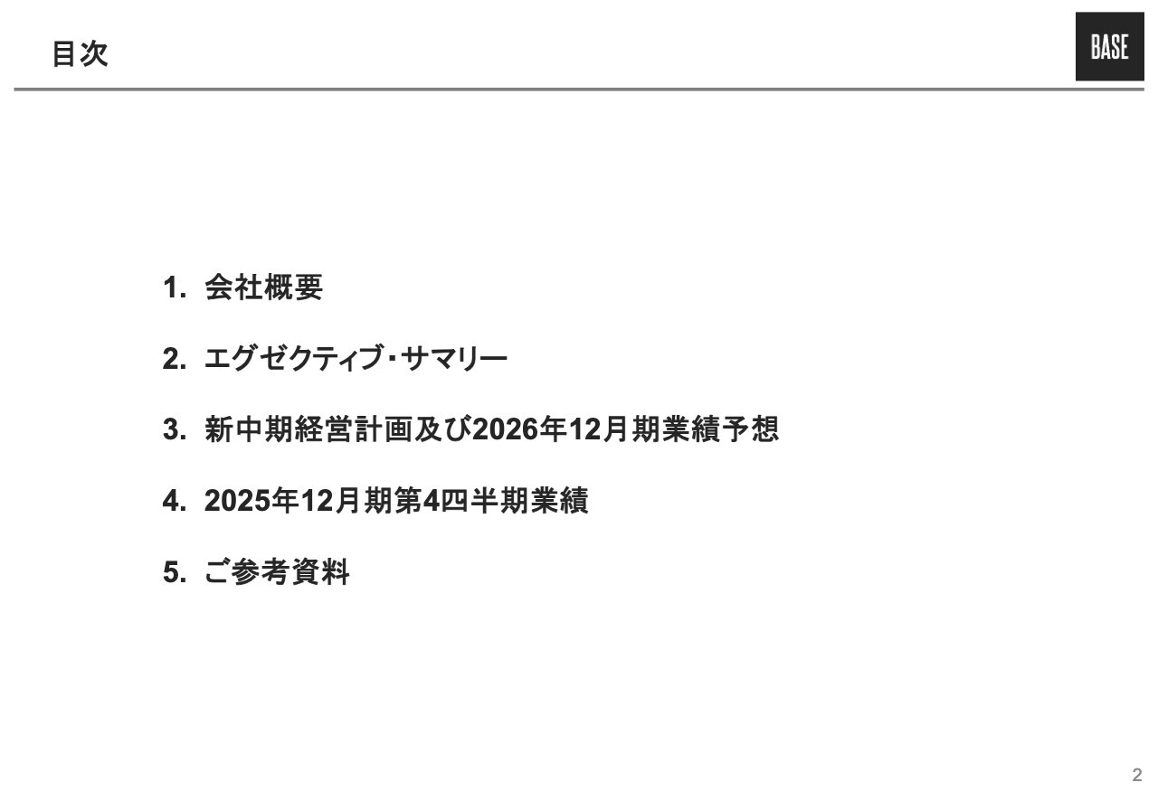 BASE、売上高YoY＋29％、営業利益同＋118％と大幅増　来期配当5円と10億円の自己株取得で株主還元を実施予定