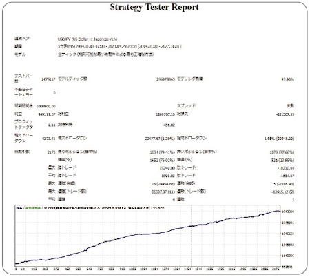 gaikokukawase-20260219-3