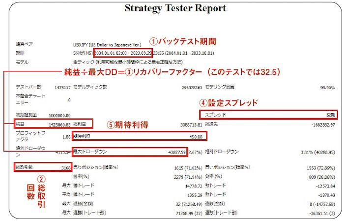 gaikokukawase-20260219-4