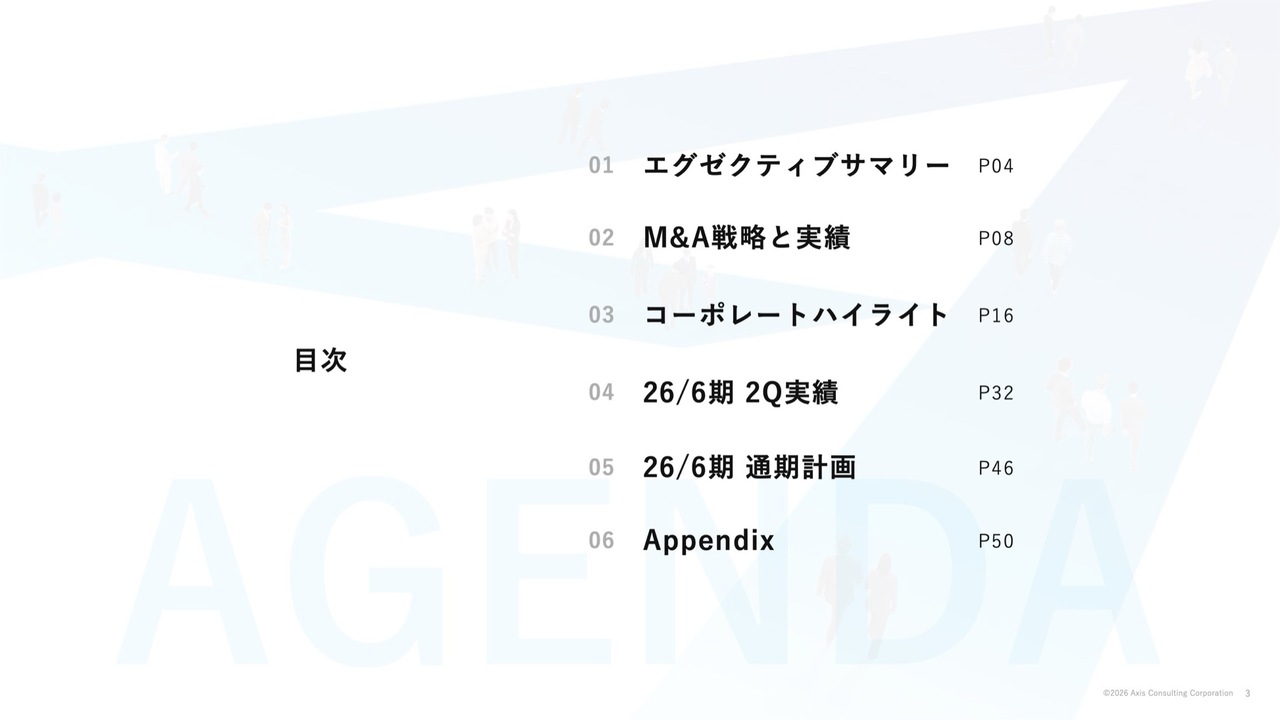 アクシスコンサルティング、2Q売上高は過去最高を更新、スキルシェア事業が好調　広告宣伝投資一巡で3Qは収益回復へ