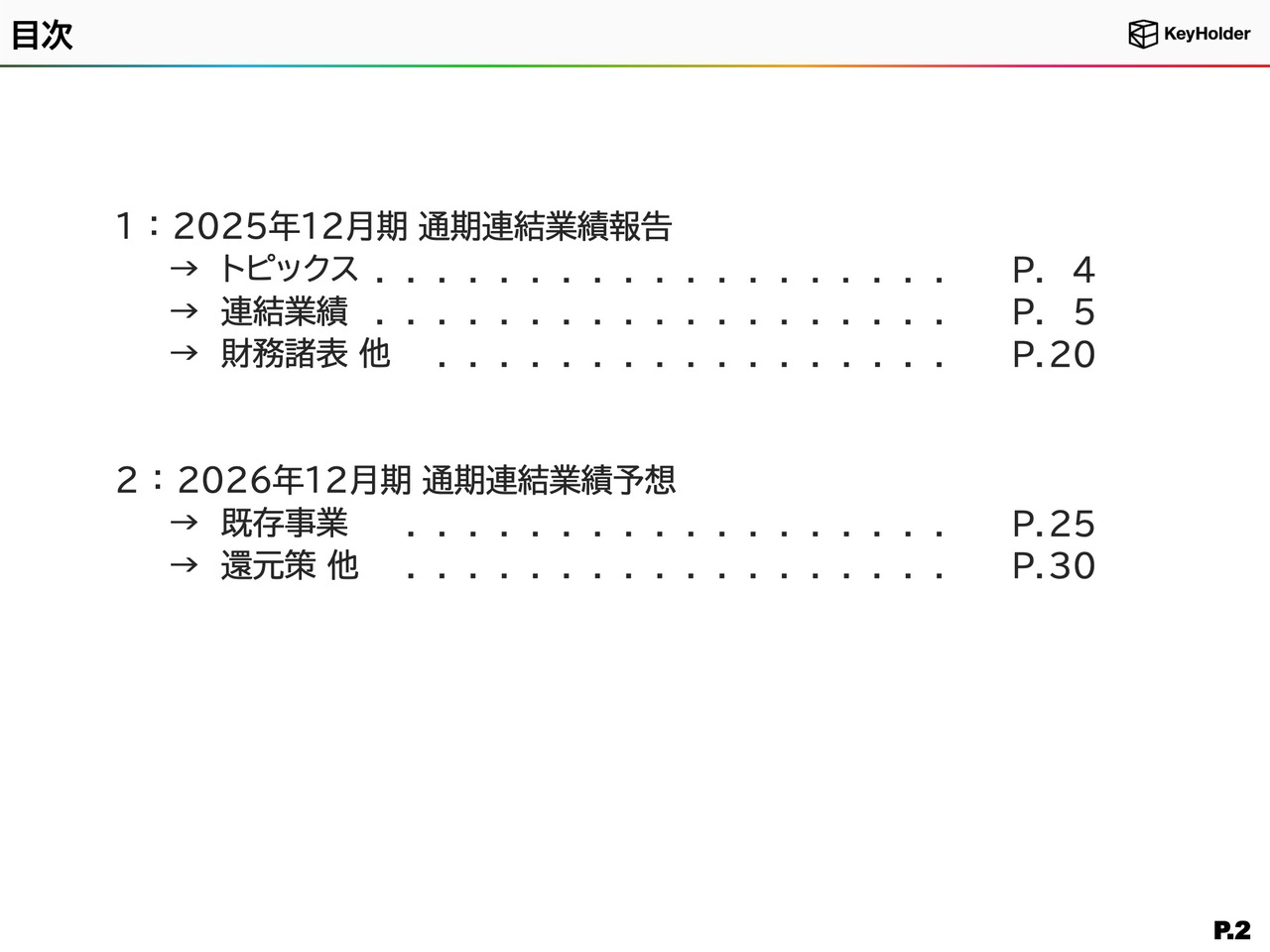 KeyHolder、25年12月期は営業利益予想を達成　26年12月期は増収増益見込み、M&Aや組織再編を推進