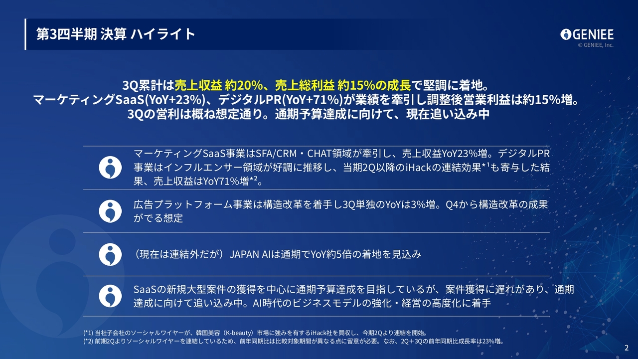 ジーニー、売上収益は前年比約20%増で着地　デジタルPR事業のインフルエンサー領域が好調、iHack連結効果も寄与
