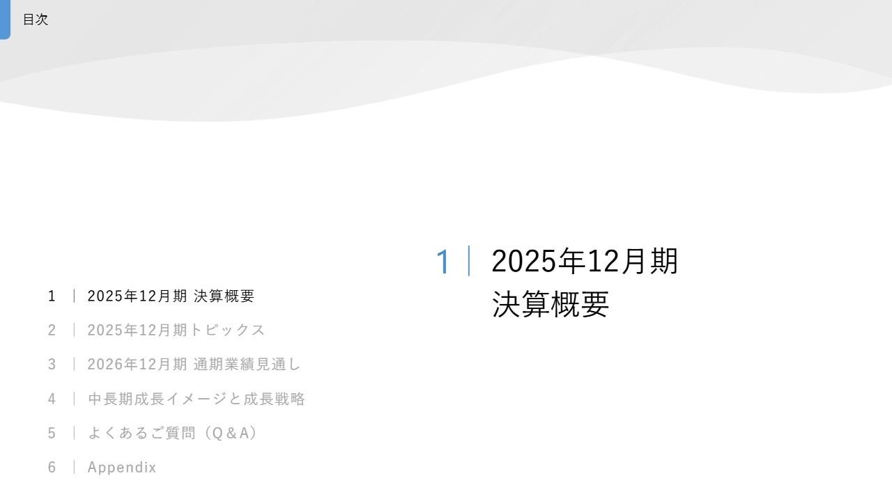 エージェントＩＧHD、営業収益は前期比+60.1%で大幅増　ファイナンシャル・ジャパン連結寄与とクロスセルが押し上げ