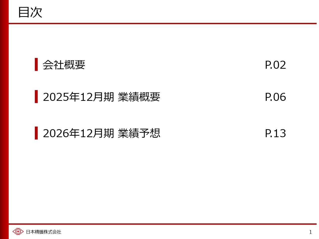 日本精蠟、26年12月期は営業利益53.4％増へ　原料転換で利益水準改善・基幹工場リニューアルで事業基盤強化