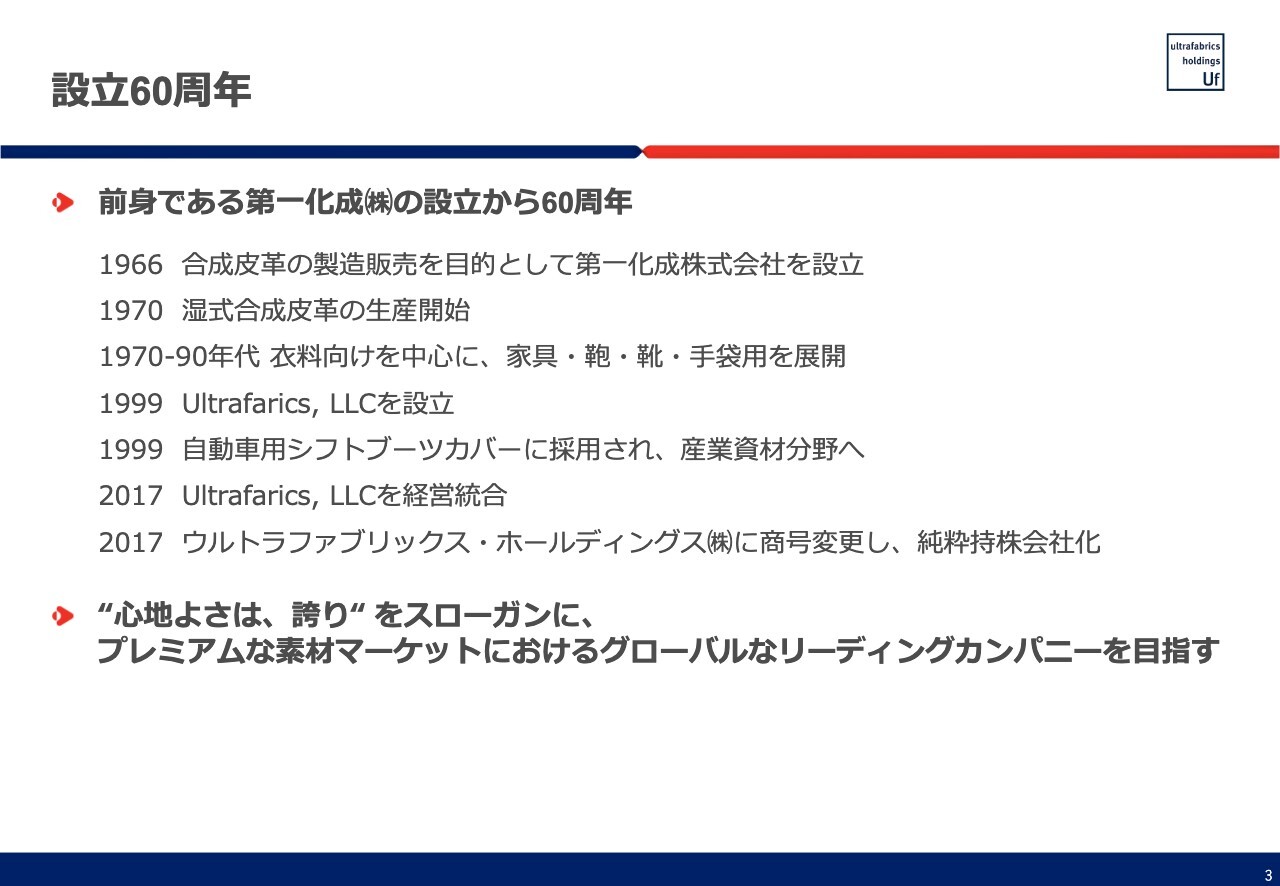 ウルトラファブリックスHD、株主還元強化を配当方針に追加