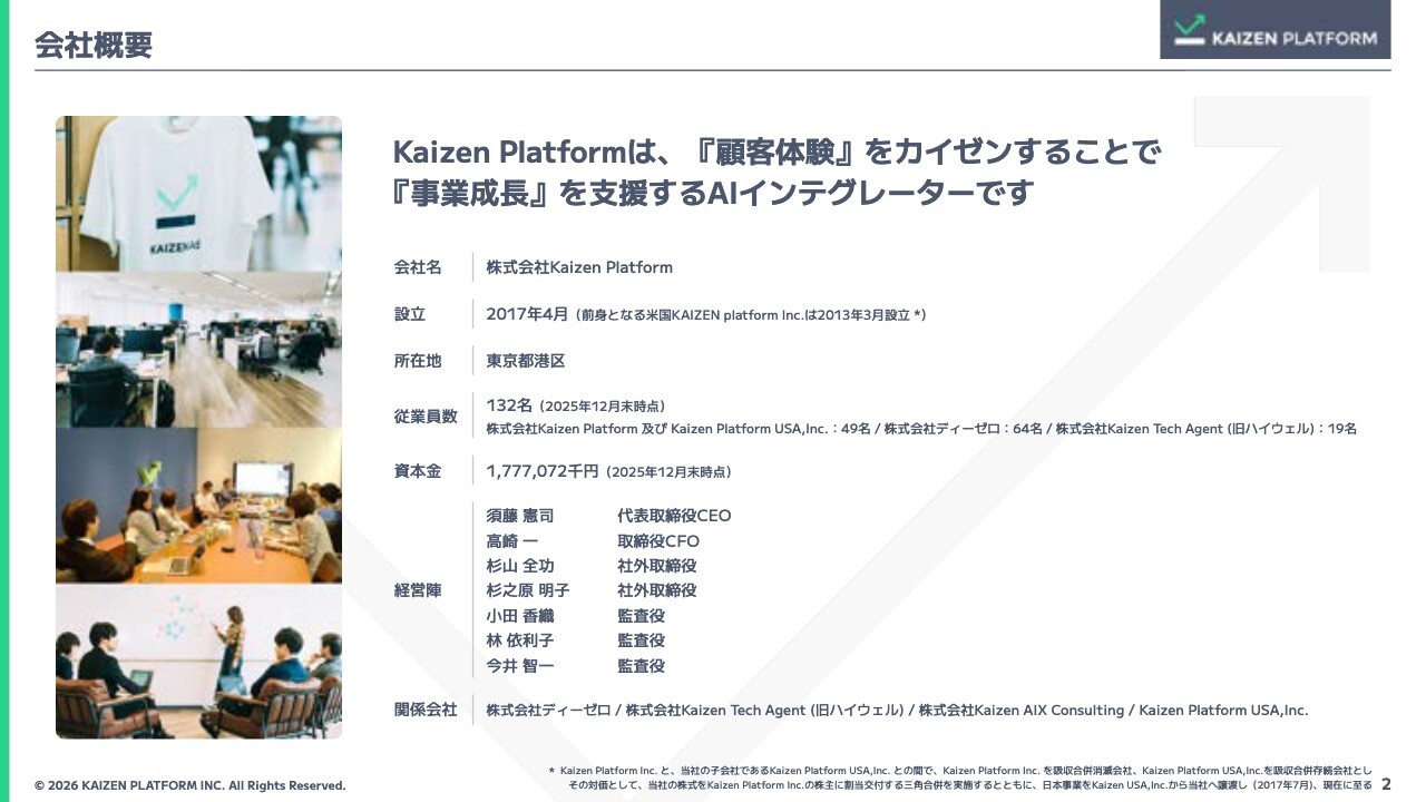 Kaizen Platform、各段階利益が通期黒字化を達成　先行投資期を経てAI事業で収益性を大きく向上へ