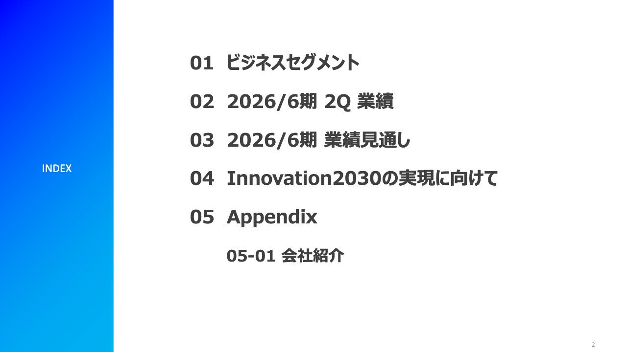 ジェイテックコーポレーション、2Qは増収・大幅利益改善　次世代半導体加工装置等で長期成長戦略のPhase2を推進