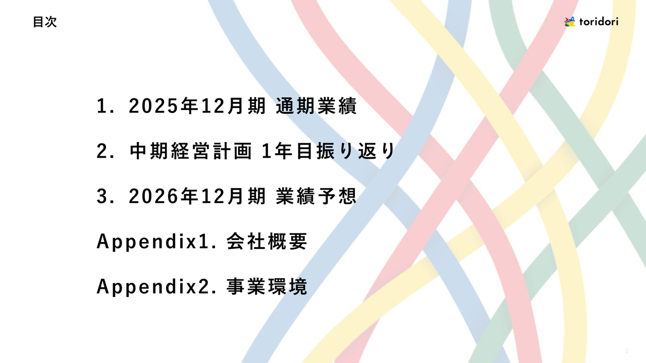 トリドリ、営業利益前期比＋55.7％の大幅増益　「Vooster」へ成長投資を継続し27年以降の利益拡大を狙う