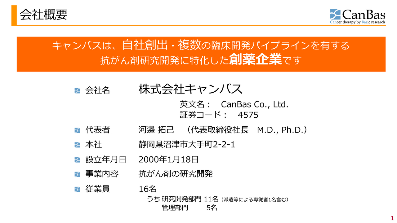 キャンバス、免疫着火剤「CBP501」の欧州第3相試験開始へ申請・準備を継続　後続パイプラインにも動きあり