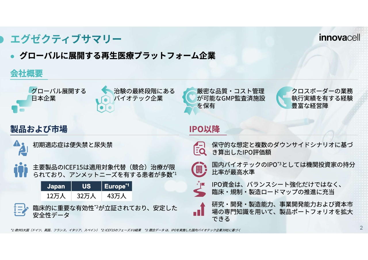 イノバセル上場会見、便・尿失禁向け自家細胞の再生医療等製品で日米欧市場を同時開拓