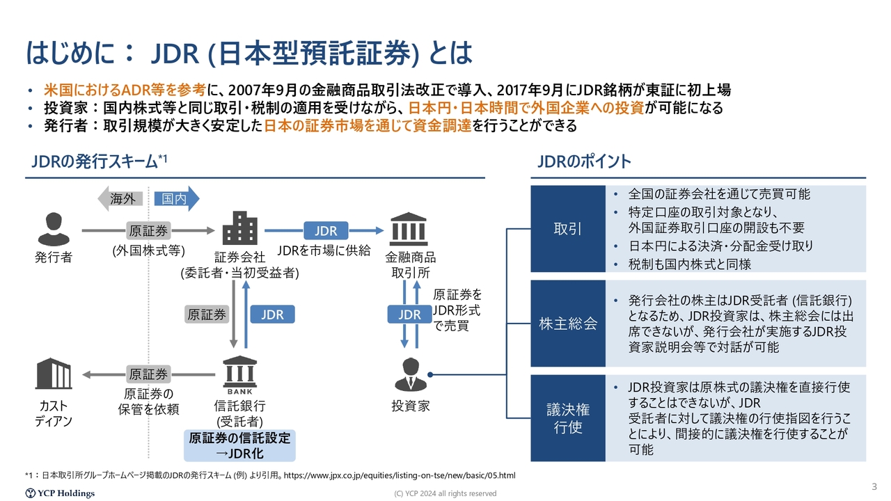 YCP HD、FY2025売上165億円超・営業利益12.4億円へ大幅成長　Q4は過去最高を記録