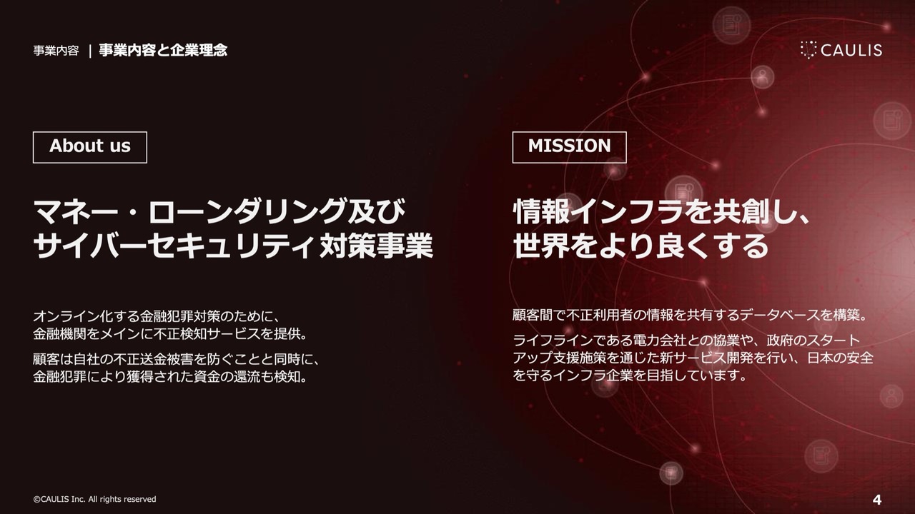 カウリス、売上高は前年比2桁増、創業10周年の節目で配当を開始　新規事業「Grid Data KYC」で成長目指す