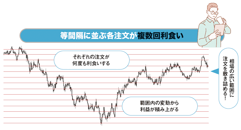 gaikokukawase-20260226-2