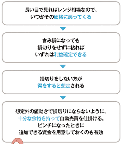 gaikokukawase-20260226-5