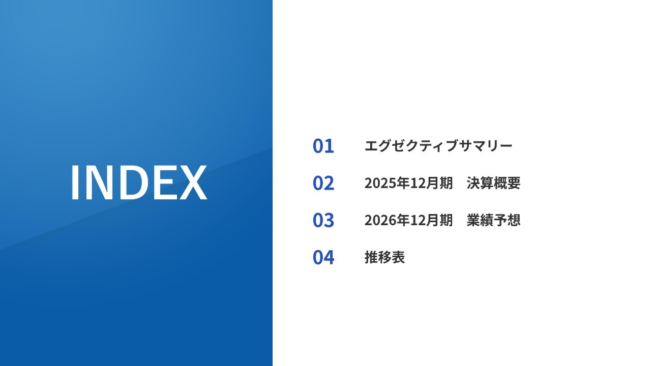 ノバシステム、今期営業利益1.9倍へ回復見通し、2030年売上高150億円・営業利益率15％へ