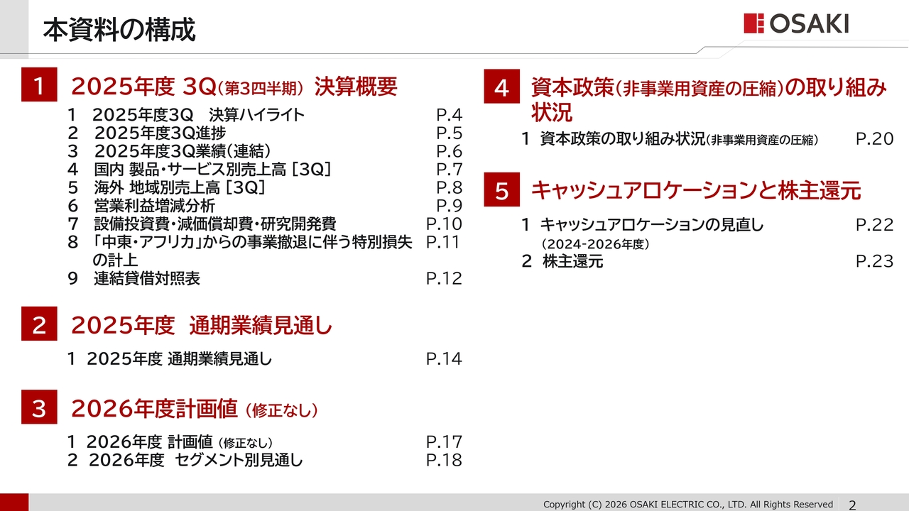 大崎電気工業、特別利益を見込み当期純利益を上方修正　自己株式取得と特別配当を実施し資本政策を加速