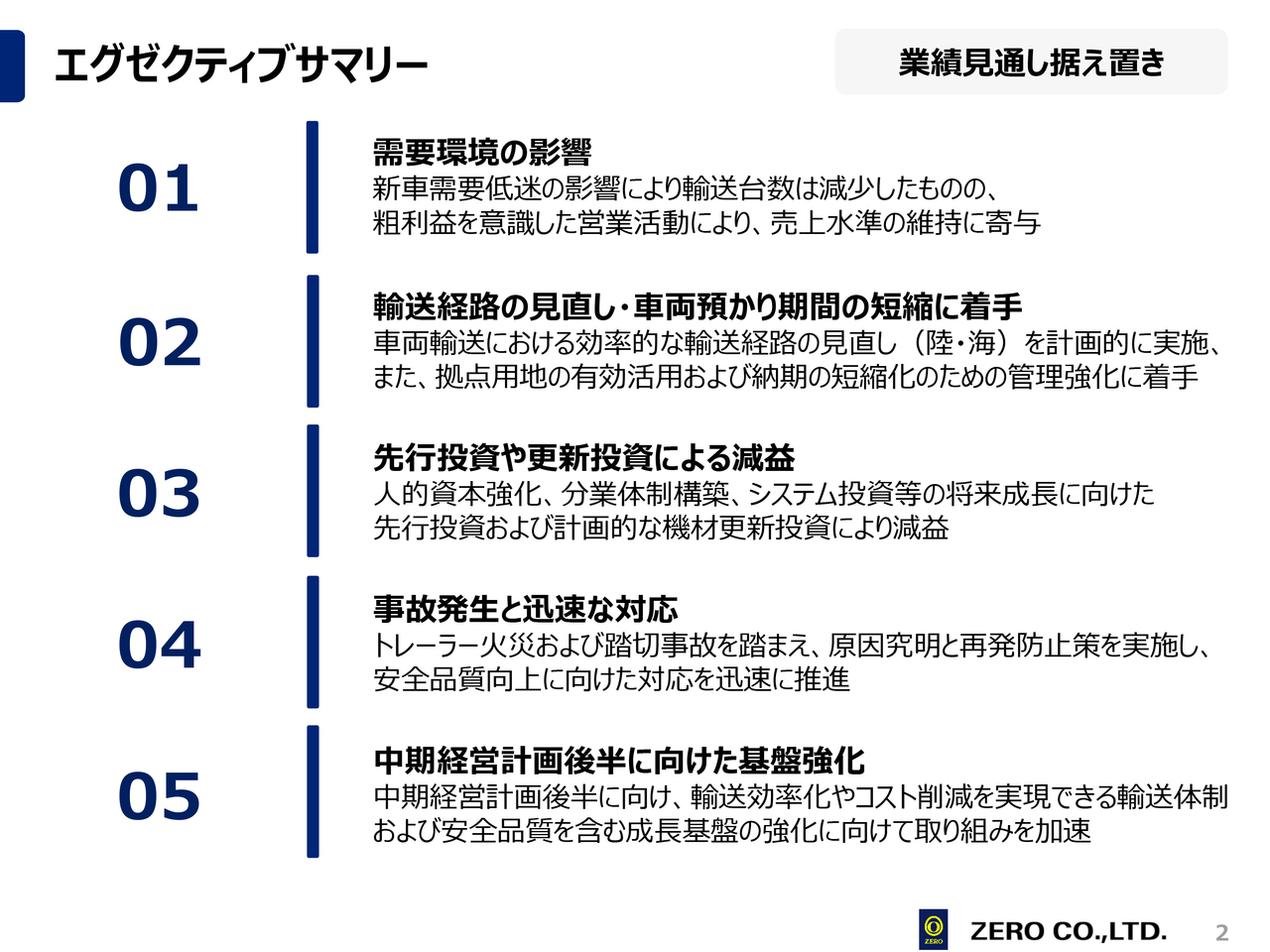 ゼロ、通期営業利益103億円目標を据え置き　上期は減益も計画通りの折り返し、下期で増益に転換