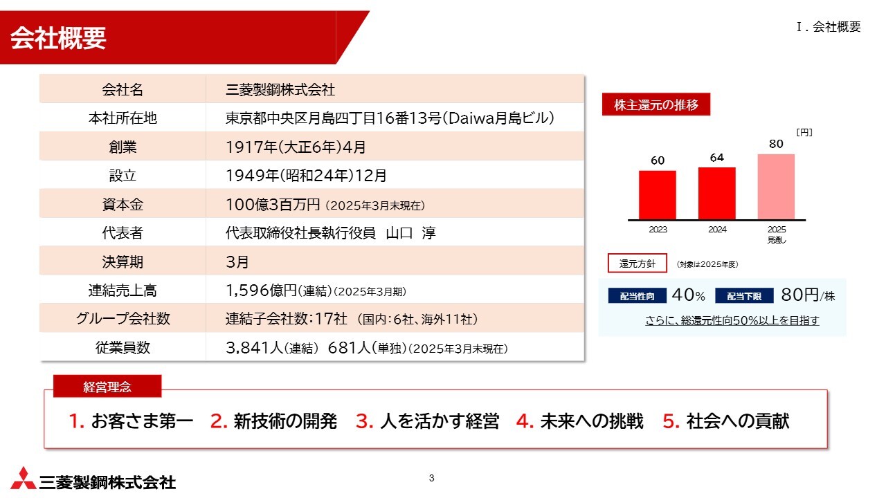 三菱製鋼、成長分野を強化して収益力強化、安定性と成長性の両立を重視した株主還元で企業価値向上を目指す