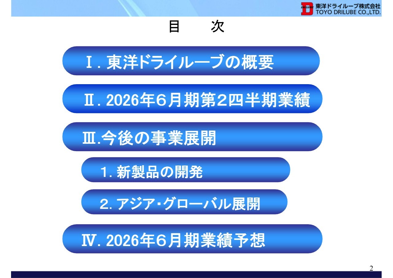 東洋ドライルーブ、2Qは増収も原価高騰で減益　価格転嫁課題の中でも増配を予定
