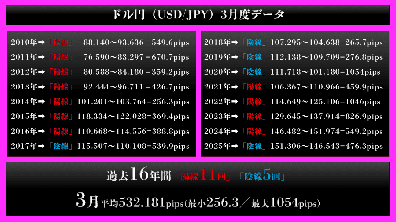 gaikokukawase-20260305-2